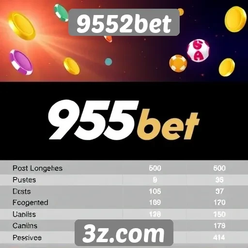 Comparativo de bônus e promoções da 9552bet